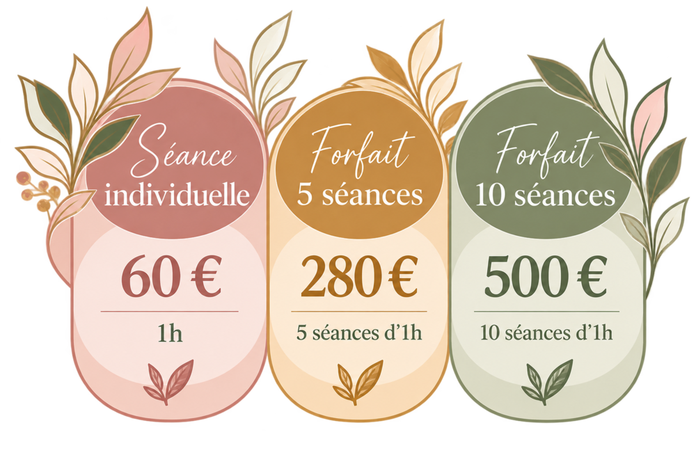 Quels sont les tarifs de l'accompagnement p&eacute;rinatal avec Klaire-Voie?